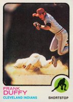 1973 Topps #376 Frank Duffy Baseball Card