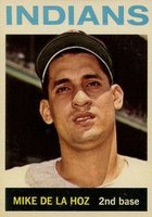 1964 Topps #216 Mike De La Hoz Baseball Card