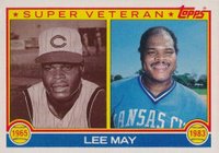 1983 Topps #378 Lee May Baseball Card