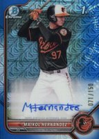 2022 Bowman Chrome Prospect Autographs #CPAMH Maikol Hernandez Hta Choice Refractor Baseball Card
