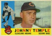 1960 Topps #500 Johnny Temple Baseball Card