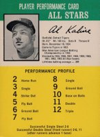 1964 Challenge the Yankees Game # Al Kaline Baseball Card