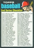 1971 Topps #123c 2nd Series Checklist (133-263) Card # on centered Baseball Card