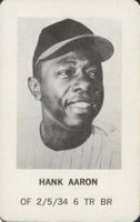 1970 Milton Bradley # Hank Aaron Baseball Card