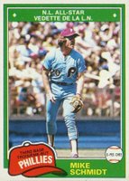 1981 O-Pee-Chee #207 Mike Schmidt Gray Back Baseball Card
