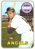 1969 Topps #598 Ruben Amaro Baseball Card