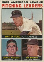1964 Topps #4A A.L. Pitching Leaders Apostrophe after 