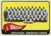 1965 Topps #151 Athletics Team Baseball Card