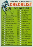 1964 Topps #188 3rd Series Checklist (177-264) Baseball Card