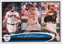 2012 Topps #159 Active NL RBI Leaders Baseball Card
