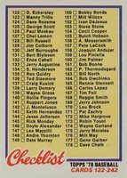 1978 Topps #184 Checklist (122-242) Baseball Card
