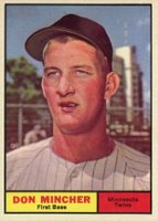 1961 Topps #336 Don Mincher Baseball Card
