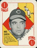 1951 Topps Red Backs #40 Mike Garcia Baseball Card