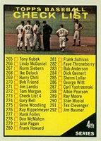 1961 Topps #273a 4th Series Checklist (265-352) Copyright at 339 Baseball Card