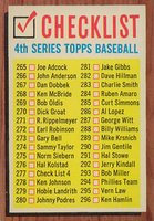1962 Topps #277 4th Series Checklist (265-352) Baseball Card