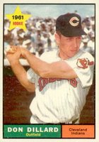 1961 Topps #172 Don Dillard Baseball Card