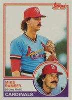 1983 Topps #128 Mike Ramsey Baseball Card