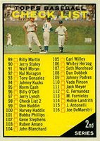 1961 Topps #98b 2nd Series Checklist (9-176) #98 on back is Black Baseball Card
