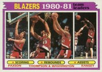 1981 Topps #61 Blazers Team Leaders Basketball Card