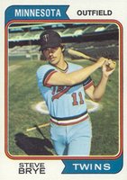 1974 Topps #232 Steve Byre Baseball Card