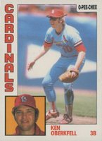 1984 Topps #102 Ken Oberkfell Baseball Card