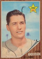 1962 Topps #266 John Anderson Baseball Card