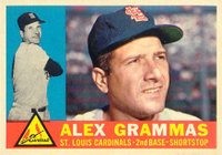 1960 Topps #168 Alex Grammas Baseball Card