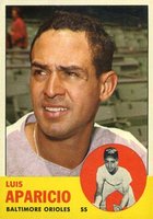1963 Topps #205 Luis Aparicio Baseball Card