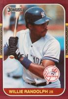1987 Donruss Opening Day #246 Willie Randolph Baseball Card