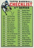 1964 Topps #274 4th Series Checklist (265-352) Baseball Card