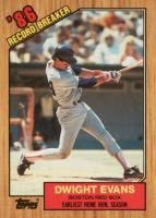 1987 Topps Tiffany #3 Dwight Evans Record Breaker Baseball Card