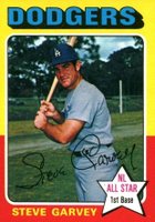1975 O-Pee-Chee #140 Steve Garvey Baseball Card