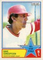 1983 O-Pee-Chee #32 Dave Concepcion All-Star Baseball Card