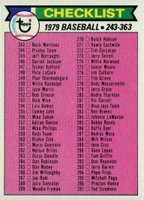 1979 Topps #353 Checklist (243-363) Baseball Card