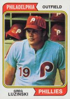 1974 Topps #360 Greg Luzinski Baseball Card