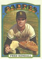 1972 Topps #532 Fred Kendall Baseball Card