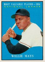 1961 Topps #482 Willie Mays MVP Baseball Card