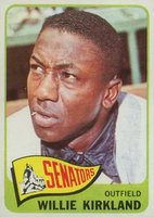 1965 Topps #148 Willie Kirkland Baseball Card