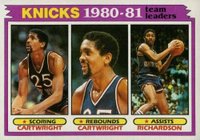 1981 Topps #58 New York Knicks Team Leaders Basketball Card