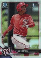 2018 Bowman Chrome Prospects #BCP152 Luis Garcia Refractor Baseball Card