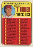 2018 Topps Heritage  #57 Mike Trout Check List Baseball Card
