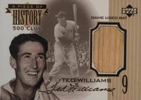 1999 Upper Deck Piece of History 500 HR Club #521HR Ted Williams Baseball Card