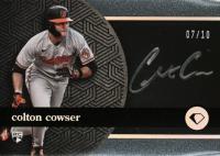 2024 Topps Diamond Icons Black Polychromatink #BPACC Colton Cowser Black-Silver Ink Baseball Card