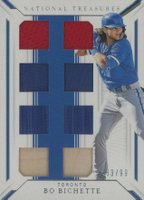 2019 Panini National Treasures Game Gear Materials #BB Bo Bichette Eight Baseball Card