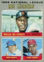 1970 Topps #63 N.L. R.B.I. Leaders Baseball Card