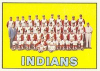 1967 Topps #544 Cleveland Indians Baseball Card