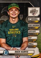 2024 Bowman Draft Bowman Draft Night #BDN3 Nick Kurtz Baseball Card