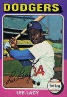 1975 Topps Mini #631 Lee Lacy Baseball Card