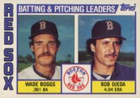 1984 Topps Tiffany #786 Red Sox Batting & Pitching Leaders Baseball Card