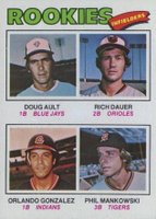 1977 Topps #477 Rookie Infielders Baseball Card